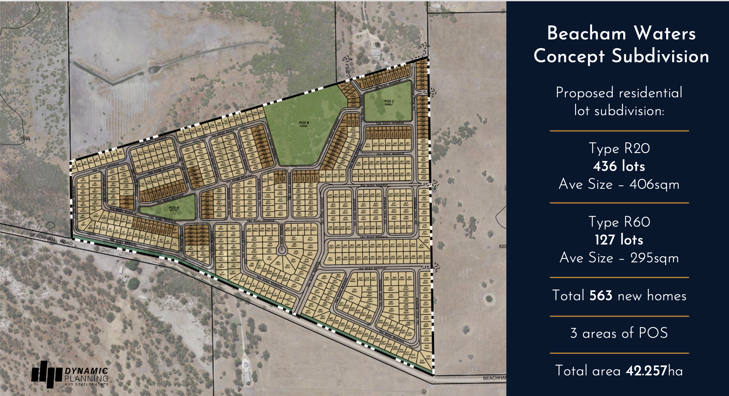 Beacham Waters concept subdivision plan in Perth, Australia